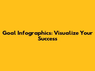 Goal Infographics: Visualize Your Success