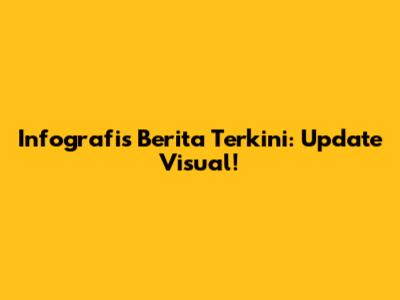 Infografis Berita Terkini: Update Visual!