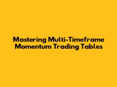 Mastering Multi-Timeframe Momentum Trading Tables