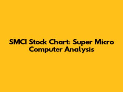 SMCI Stock Chart: Super Micro Computer Analysis