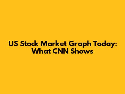 US Stock Market Graph Today: What CNN Shows